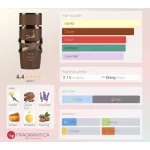 Lattafa Asad Bourbon EDP 100 ml