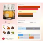 Lattafa Khamrah Qahwa EDP 100 ml