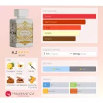 Lattafa Badee Al Oud Honor & Glory EDP 100 ml