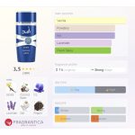 Lattafa Asad Zanzibar EDP 100 ml