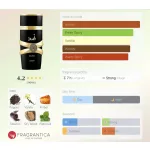 Lattafa Asad EDP 100 ml