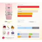 Lattafa Yara EDP 100 ml