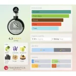 Lattafa Fakhar EDP 100ml