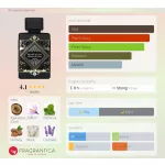 Lattafa Badee Al Oud Oud For Glory EDP 100ml