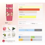 Lattafa Yara Candy EDP 100ml