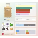 Lattafa The Kingdom EDP 100ml