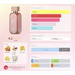 Lattafa Hayaati Florence EDP 100ml