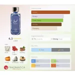 Lattafa Hayaati Al Maleky EDP 100ml