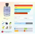 Rasasi Hawas 100ml EDP