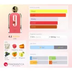 Afnan 9 am Pour Femme 100 ml EDP