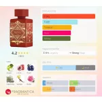 Lattafa Badee Al Oud Sublime 100 ml EDP