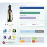 Lattafa Niche Emarati Hayaam