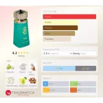 Paris Corner Khair Pistachio 100ml EDP