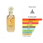 Paris Corner Ophidian Mango Bliss EDP 100 ml