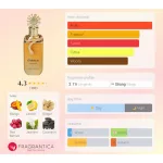 Paris Corner Ophidian Mango Bliss EDP 100 ml