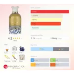 Lattafa Petra 100ml EDP