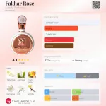 Lattafa Fakhar Rose EDP 100ml