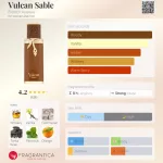 French Avenue Vulcan Sable EDP 100ml