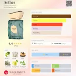 French Avenue Aether EDP 100ml