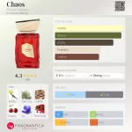 French Avenue Chaos Extrait EDP 100ml