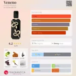 French Avenue Veneno EDP 100ml