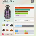 Lattafa Habik EDP 100ml