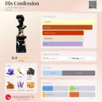 Lattafa His Confession 100ml EDP