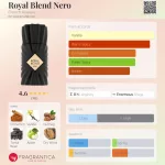 French Avenue Royal Blend Nero 100ml EDP