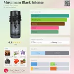 Lattafa Musamam Black Intense 100ml EDP