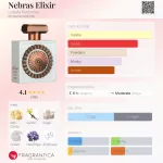 Lattafa Nebras Elixir 100ml EDP