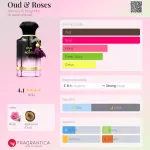 Ahmed Al Maghribi Oud&Roses 60ml Extrait de Parfum