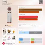 Ahmed Al Maghribi Marj 60ml Extrait de Parfum