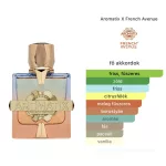 French Avenue Aromatix Teas Me 100ml EDP