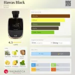 Rasasi Hawas Black 100ml EDP