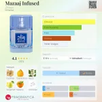 Zimaja Mazaaj Infused 100ml EDP