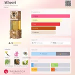 Lattafa Atheeri 100ml EDP