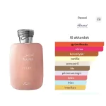 Rasasi Hawas Eclat 100ml EDP