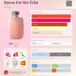 Rasasi Hawas Eclat 100ml EDP