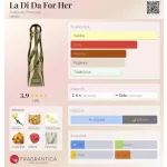 Arabiyat Prestige La Di Da For Her 100ml EDP